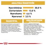 Royal Canin Labrador Adult 12Kg