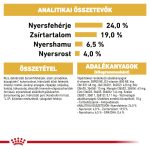 Royal Canin Немска овчарка за възрастни 3 кг
