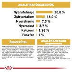 Royal Canin German Shepherd Puppy kölyök német juhászkutya 3Kg