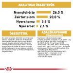 Royal Canin Boxer Adult 12Kg