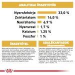 Royal Canin Labrador Puppy 3Kg