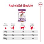 Royal Canin Giant > 45 Kg Adult 15Kg