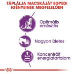 Royal Canin Sensitive 33 4 кг