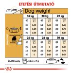 Royal Canin Bulldog Adult 12Kg