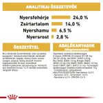 Royal Canin Bulldog Adult 12Kg