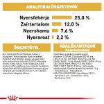 Миниатюрен шнауцер Royal Canin 3 кг