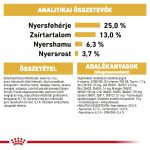 Royal Canin Golden Retriever Adult 12Kg