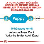 Royal Canin Yorkshire Terrier Puppy 7,5Kg