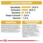 Royal Canin Yorkshire Terrier Puppy 7,5Kg