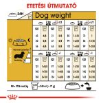 Royal Canin Dachshund Adult 7,5Kg