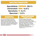 Royal Canin Chihuahua Adult 1,5Kg