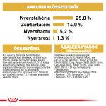 Royal Canin Cocker Adult 3 кг