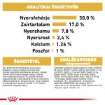 Royal Canin Bulldog Puppy 3Kg