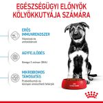 Royal Canin Maxi 26-45 кг. за кученца 15 кг.