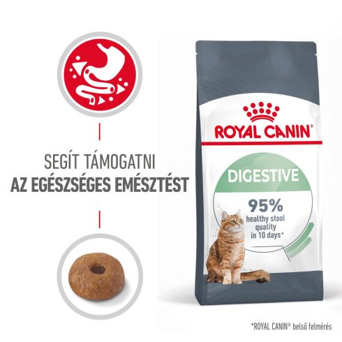 Royal Canin Digestive Care 10Kg