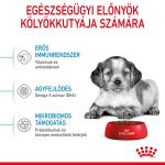 Royal Canin Medium 11-25 кг. Кученце 15 кг.