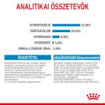 Royal Canin Medium 11-25 кг. Кученце 15 кг.