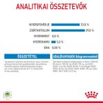 BABYDOG 1st Age Milk 2kg