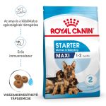 Royal Canin Maxi Starter Mother & Babydog 26-45 кг 15 кг