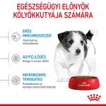 Royal Canin Mini 4-10 Kg Puppy 4Kg