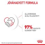 Royal Canin Mini 4-10 Kg Puppy 4Kg