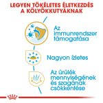 Royal Canin Чихуахуа Кученце 500 г