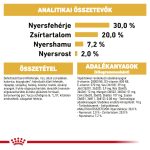 Royal Canin Чихуахуа Кученце 500 г