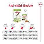Royal Canin X-Small Adult 1-4 Kg 1,5Kg