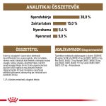 Royal Canin Aging Sterilized 12+ 4 кг