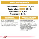 Royal Canin French Bulldog Adult 9Kg