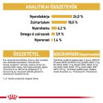 Royal Canin Maltese Adult 500G