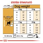 Royal Canin Bichon Frise Adult 500G