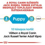 Royal Canin Jack Russell Terrier Adult 1,5Kg