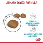 Royal Canin Urinary Care 400G