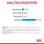 Royal Canin Urinary Care (12*85 г)