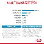 Royal Canin Giant Puppy > 45 Kg 3,5Kg