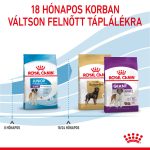 Royal Canin Giant > 45 Kg Junior 15Kg