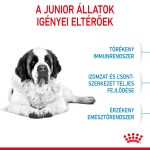 Royal Canin Giant > 45 Kg Junior 15Kg