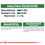 Royal Canin Wet Mini Adult (12*85G)
