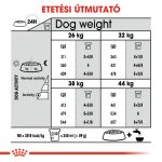 Royal Canin Maxi Joint Care 10 кг