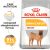 Royal Canin Medium Dermacomfort 3 кг