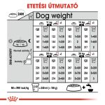 Royal Canin Medium Dermacomfort 3 кг