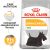 Royal Canin Mini Dermacomfort 1Kg