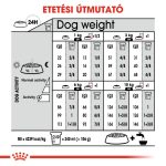 Royal Canin Mini Exigent 3Kg