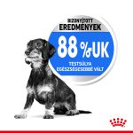 Royal Canin Mini Light Weight Care 3Kg