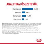 Royal Canin Mini Light Weight Care 3Kg