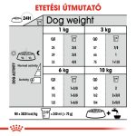 Royal Canin Mini Dental Care 8 кг