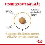 Royal Canin Pomeranian Adult *Нов продукт 500 г