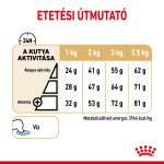 Royal Canin Pomeranian Adult *Нов продукт 500 г