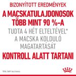 Royal Canin Appetite Control Care Jelly (12*85 г)